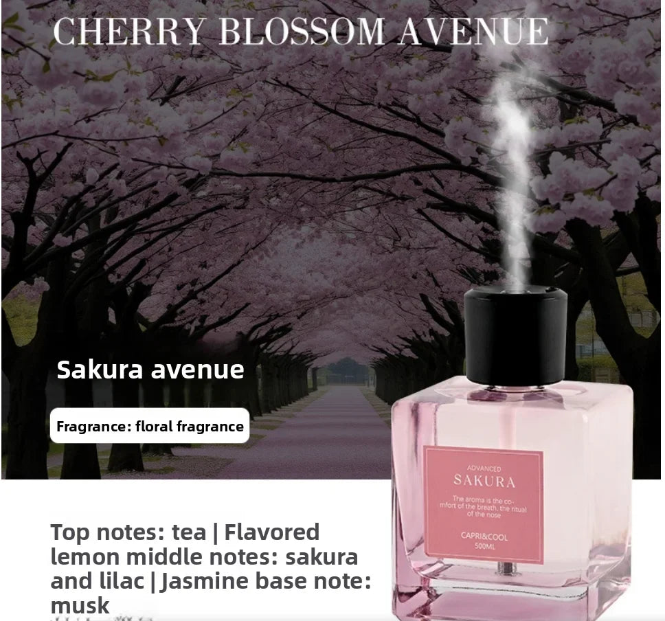 Fragrance Bottle Room Diffuser
