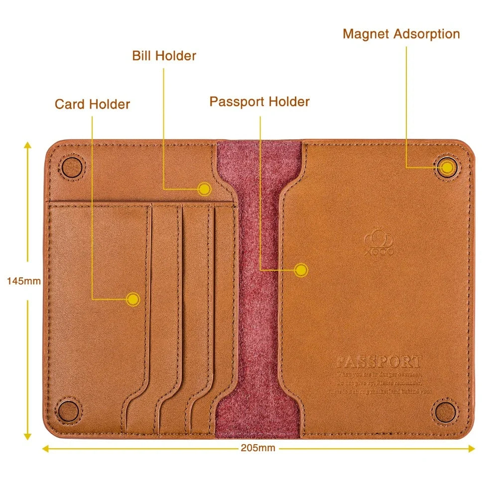 Multipurpose Passport Holder