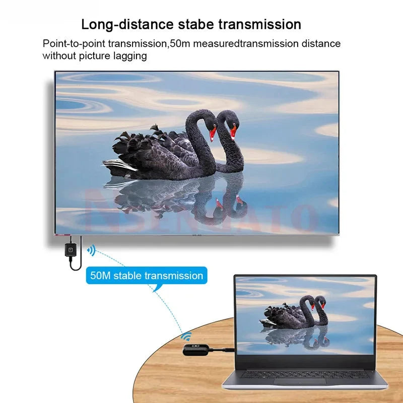 Wireless HDMI Transmitter Receiver