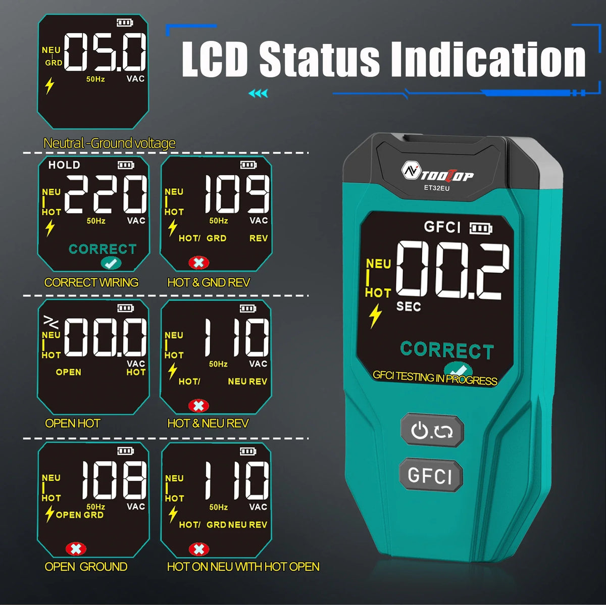 Digital Circuit Breaker Finder