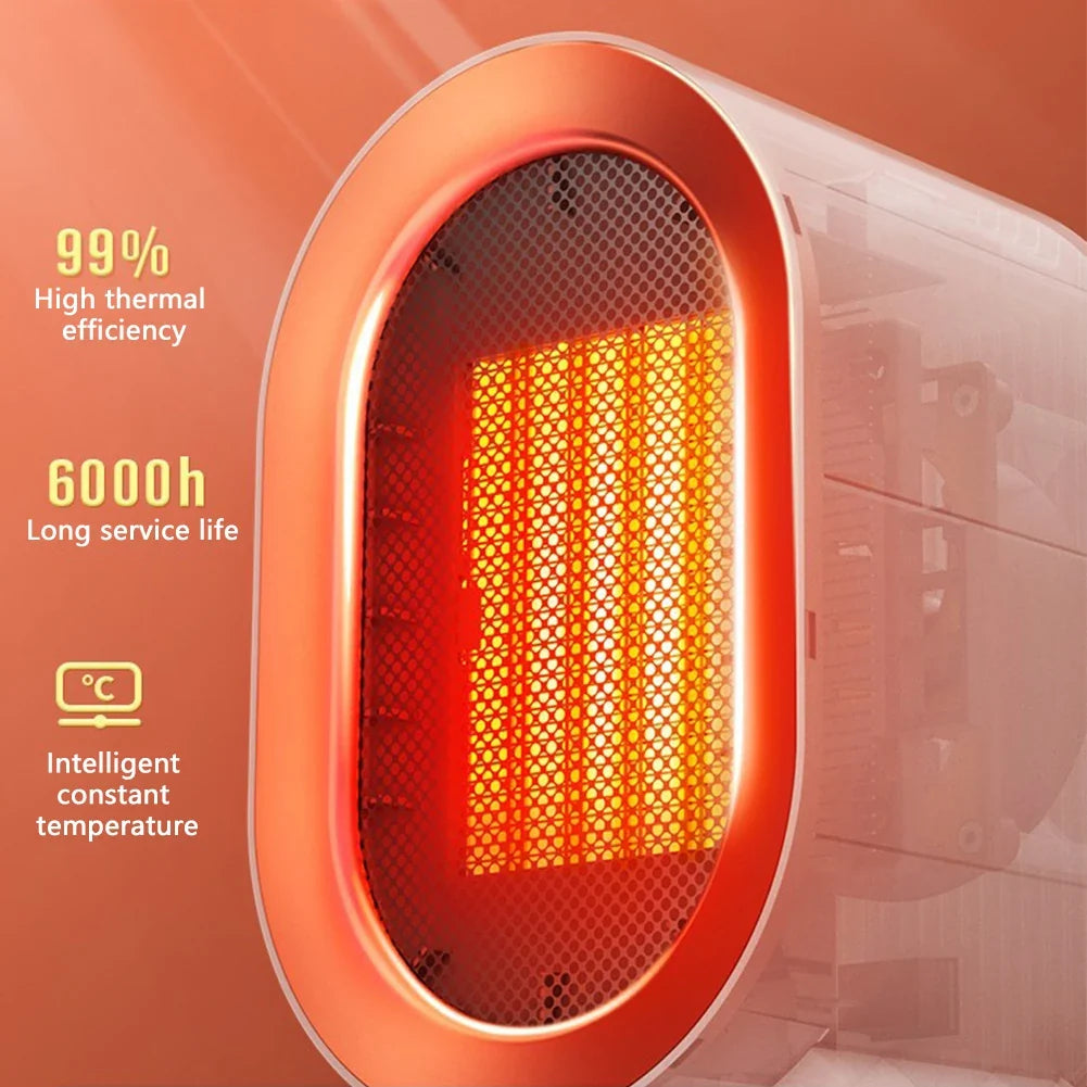 Desktop Portable Electric Heater
